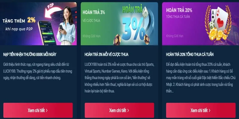 Phân tích khuyến mãi mới nhất của kbbet nhà cái